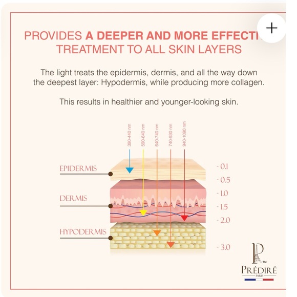 8 elements multi purpose Predire LED Face Mask Duo - Picture 7 of 7